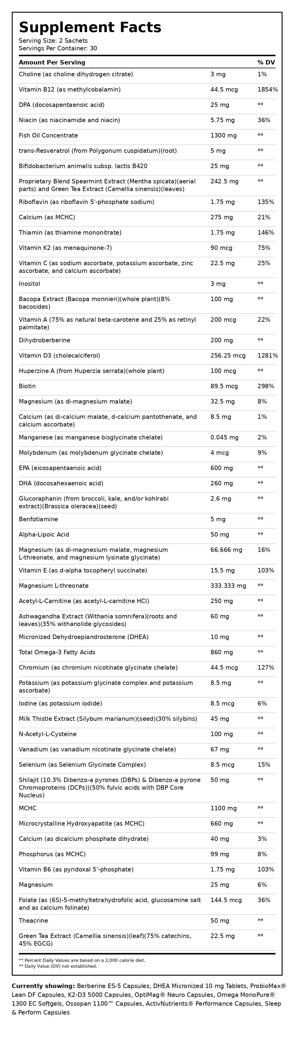 Lean Essentials: Premium
