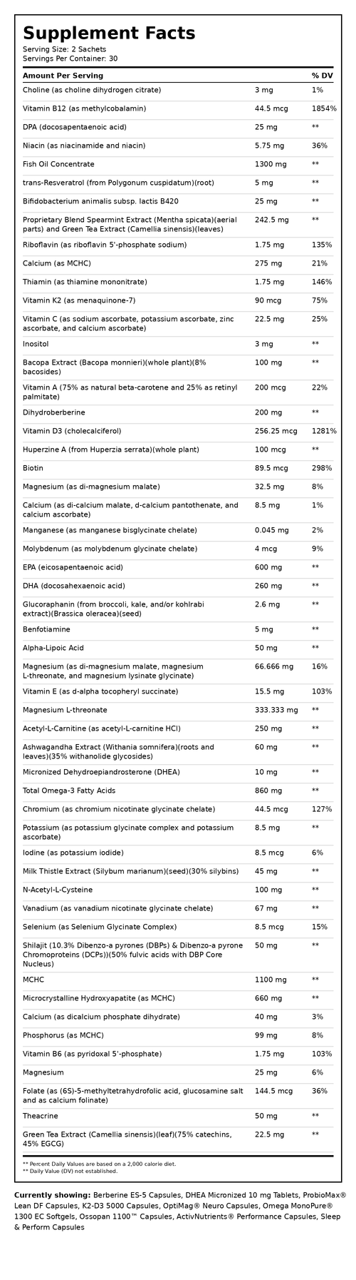 Lean Essentials: Premium